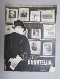 Radiokuuntelija 1937 nr 1 näytenumero, katsaus tulevaan radio-ohjelmaan