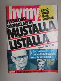 Hymy 1979 nr 12, sis. mm. seur. artikkelit / kuvat / mainokset; Kalevi Sorsa: Presidentti Kekkonen on vanhoillistunut, Yli 50 000 suomalaista mustalla listalla...