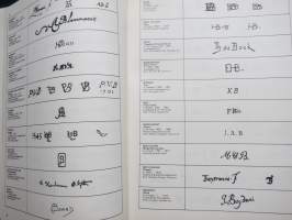The Classified Directory of Artist´s Signatures, Symbols & Monograms
