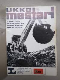 Lännen Ukko-Mestari kaivinkone -varaosaluettelo