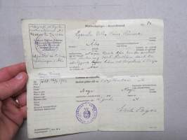 Lyceisten W.H. Rinne - Matkustuslupa - Resetillstånd till Nagu Krok (Nauvo), 1.9.1941