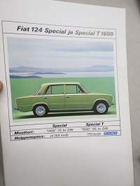 Fiat 124 Special, Special T 1600 -myyntiesite