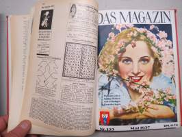 Das Magazin -saksalainen populääri kuukausijulkaisu