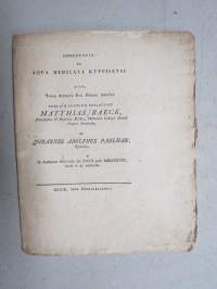 Aqua Medicata Kuppisensi - Quam... publicae cencurae subjiciunt Matthias Baeck, Philosophiae & Medicinae Doctor et Johannes Adolphus Pahlman Nylandus... -väitöskirja