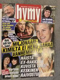 Hymy 2005 nr 12 - Petri Liski muistelee isä-Paavoa, Juicen tytär selvisi huumeista: 