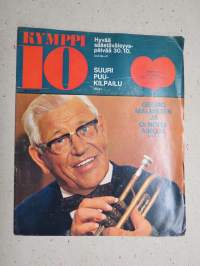 Kymppi 1970 nr 10 - Säästöpankki asiakaslehti, Georg Malmsten, Mitä tehdä Suomenlinnalle, Pekka Tiilikainen, Kuningatar Elisabethin kotiapulaiset Pirkko Lingonvaara