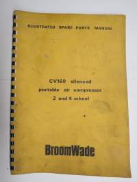 BroomWade CV160 silenced portable air compressor 2 and 4 wheel with Ford 2711E diesel engine - Illustrated Spare parts catalogue
