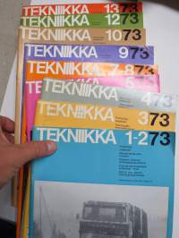 Tekniikka-lehtiä vv. 1973-1977 yhteensä 24 kappaletta