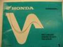 Honda CR500Rw parts catalogue varaosaluettelo