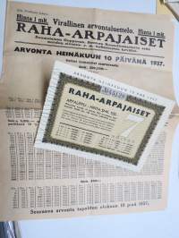 Raha-arpa, Raha-arpajaiset / Penninglotteriet, lottsedel heinäkuu 1937 nr 45128 + voittoluettelo