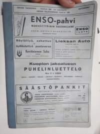 Kuopio jakoalue 1959 -puhelinluettelo, Lieksa, Nurmes, Iisalmi, Joensuu, Kajaani, Pieksämäki, Varkaus - Ympäristöineen