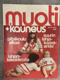 Muoti ja kauneus 1974 nr 8 - Muotilehti