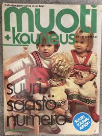 Muoti ja kauneus 1976 nr 1 - Muotilehti