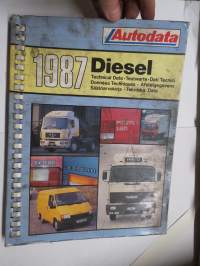 Diesel 1987 Technical Data - Autodata - Säätöarvokirja