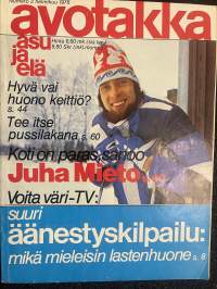 Avotakka 1976 nr 2 - Hyvä vai huono keittiö?, Tee itse pussilakana, Koti on paras, sanoo Juha Mieto, Suuri äänestyskilpailu, ym.