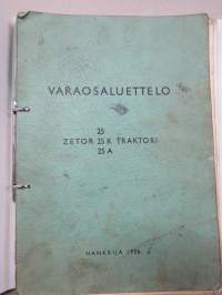 Zetor 25, K, A traktori -varaosaluettelo