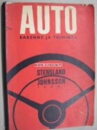 Auto - rakenne ja toiminta