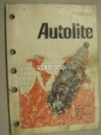 Autolite sytytystulppakäsikirja