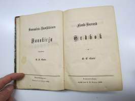 Suomalais-Ruotsalainen Sanakirja, kirjoittanut G.E. Eurén Finsk-Swensk Ordbok
