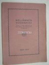 Neljännesvuosisataa Turun l. etel. vaalipiirin Sos.-dem. Piirijärjestön toimintaa 1906-1932