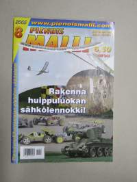 Pienoismalli 2005 nr 8