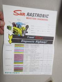 Sun Rastronic moottori diagnoosi - Travel Sun´s Diagnostic Highway! - Auto-testi A. Hietanen, Linnankatu 23, Turku -testilomake
