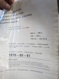 Skodqa 105 S - 105 L, 120 - 120 L, 120 LS - 120 GLS Catalogue of Spare Parts / Ersatzteile-Katalog 1979-1980-1981