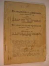 Poliisisanomien välihakemisto - tammi - helmikuulta 1948 sekä luettelo 1/1 - 29/2 -48 välisenä aikana Poliisisanomien päähakemistosta vuosilta 1924-19