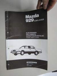 Mazda 626 2,0 / 2,2i / 3,0i Elektroninen polttonestesuihkutusjärjestelmä - Tekninen toiminta ja säätö