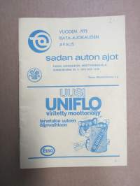 Sadan auton ajot 1972, Turku-rallikisa / moottoriurheilukilpailu, käsiohjelma / lähtöluettelo