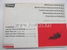 Fahr M88, M88S leikkuupuimuri alkaen numerosta 1904 -varaosaluettelo