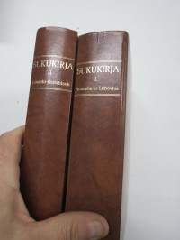 Sukukirja I-II Suomen aatelittomia sukuja 1901 (näköispainos vuodelta 1984) osa I Aeimelaus-Lithovius, osa II Lundahl-Österbladh