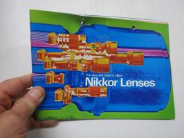 Nikon Lenses -myyntiesite