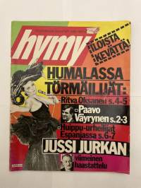 Hymy 1982 nr 5, Jampan ja Oksaskan työtapaturmat, Jussi Jurkan viimeinen haastattelu