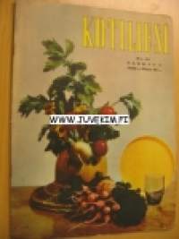 Kotiliesi 1955 nr 15, elokuu ajankuvaa ja mainoksia Tunnettuja naisia: Lilli Syvänen. Tapiolan sisustusnäyttely, artikkeli ja 9 kuvaa.