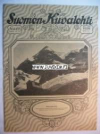 Suomen Kuvalehti 1920 nr 42
