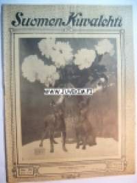 Suomen Kuvalehti 1920 nr 29, kuvia Uuraan suurpalo, Suomen ensimmäinen ampumatarviketehdas - puolustuslaitoksemme tuki