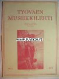 Työväen Musiikkilehti 1929 nr 4