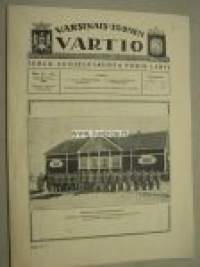 Varsinais-Suomen vartio 1924. Turun suojeluskunta piirin 