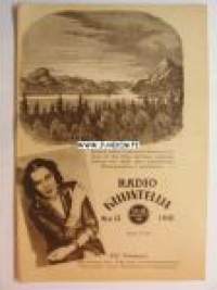 Radiokuuntelija 1945 nr 12