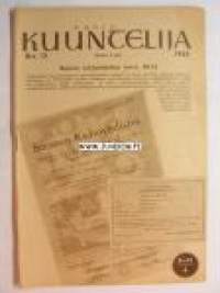 Radiokuuntelija 1945 nr 15