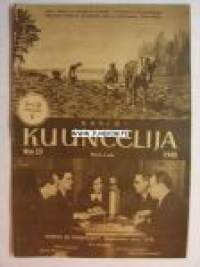 Radiokuuntelija 1945 nr 23