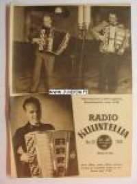 Radiokuuntelija 1945 nr 30