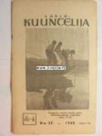 Radiokuuntelija 1945 nr 35