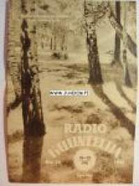 Radiokuuntelija 1946 nr 34