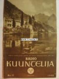 Radiokuuntelija 1948 nr 12