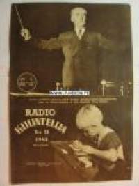 Radiokuuntelija 1948 nr 35