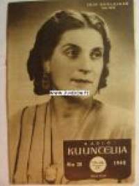 Radiokuuntelija 1948 nr 38