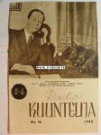 Radiokuuntelija 1948 nr 44