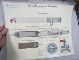 55 Singon valoammus 55 VALA LV 12 2AS -SA opetustaulu, tukevaa kartonkia, käytetty varusmieskoulutuksessa